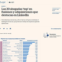 Las 20 abogadas top en fusiones y adquisiciones que destacan en LinkedIn